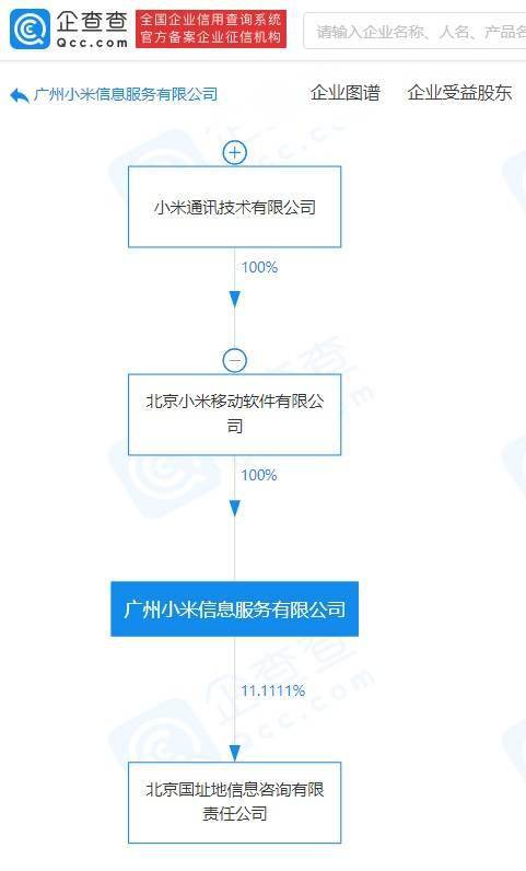 王川卸任廣州小米信息服務公司職務，盧偉冰接棒，強化技術咨詢服務新布局