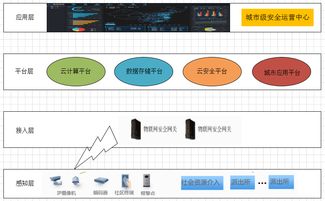 區(qū)塊鏈賦能物聯(lián)網(wǎng) 初創(chuàng)公司 Filament 獲 1500 萬美元融資，引領(lǐng)去中心化應(yīng)用新浪潮